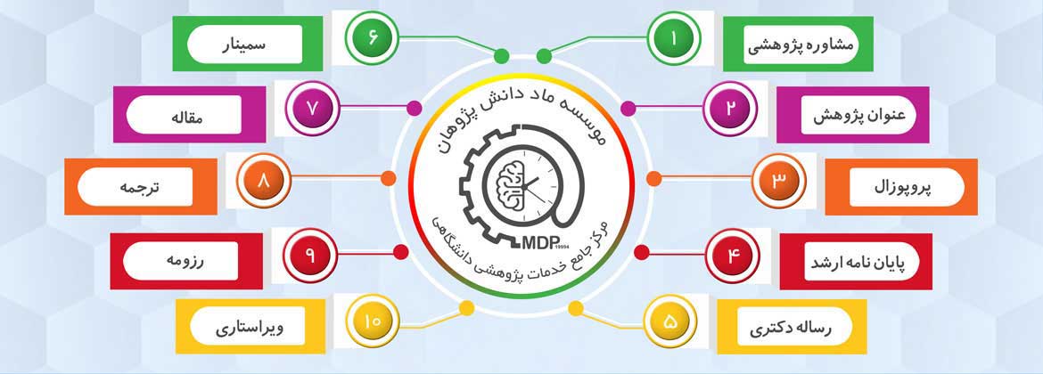 MDP SERVICES ماد دانش پژوهان 90